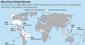 Zika virus is spreading