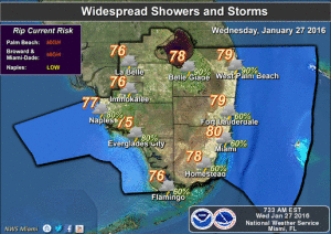Showers and Storms for Wednesday