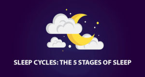 sleep cycles