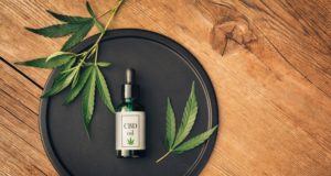 https://www.freepik.com/premium-photo/cannabs-medical-product-cbd-oil-with-hemp-leaves-black-dish-wooden-table-flat-lay-mockup-copy-spase_10215486.htm#page=1&query=CBD%20Oil&position=47