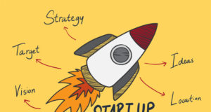https://www.freepik.com/free-vector/startup-words-illustration_2904325.htm?query=entrepreneurs