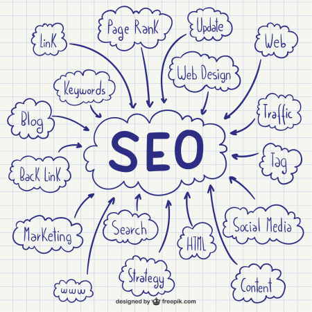 https://www.freepik.com/free-vector/seo-scribbles_760743.htm#page=1&query=SEO&position=10&from_view=search
