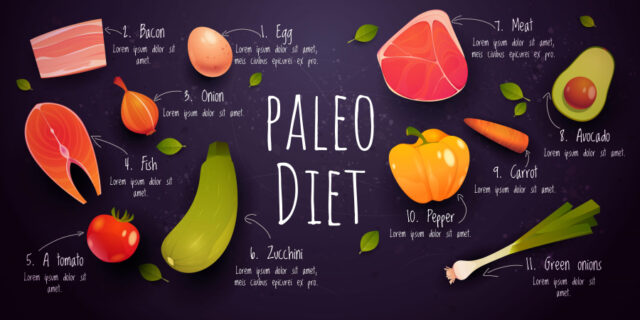 https://www.freepik.com/free-vector/paleo-diet-ingredients-collection_15635176.htm#query=paleo%20diet&position=1&from_view=search
