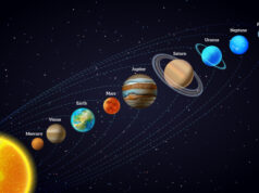 https://www.freepik.com/free-vector/solar-system-astronomy-banner_4005076.htm#query=Mars%20Venus%20and%20Jupiter&position=26&from_view=search