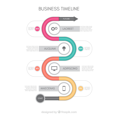 https://www.freepik.com/free-vector/colorful-business-timeline-with-flat-design_2535150.htm#query=flowchart&position=8&from_view=search