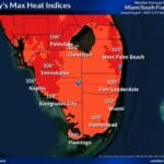 heat index