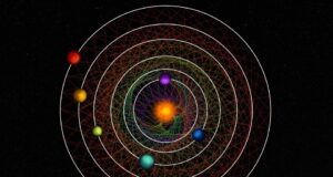 https://www.esa.int/Science_Exploration/Space_Science/Cheops/ESA_s_Cheops_helps_unlock_rare_six-planet_system